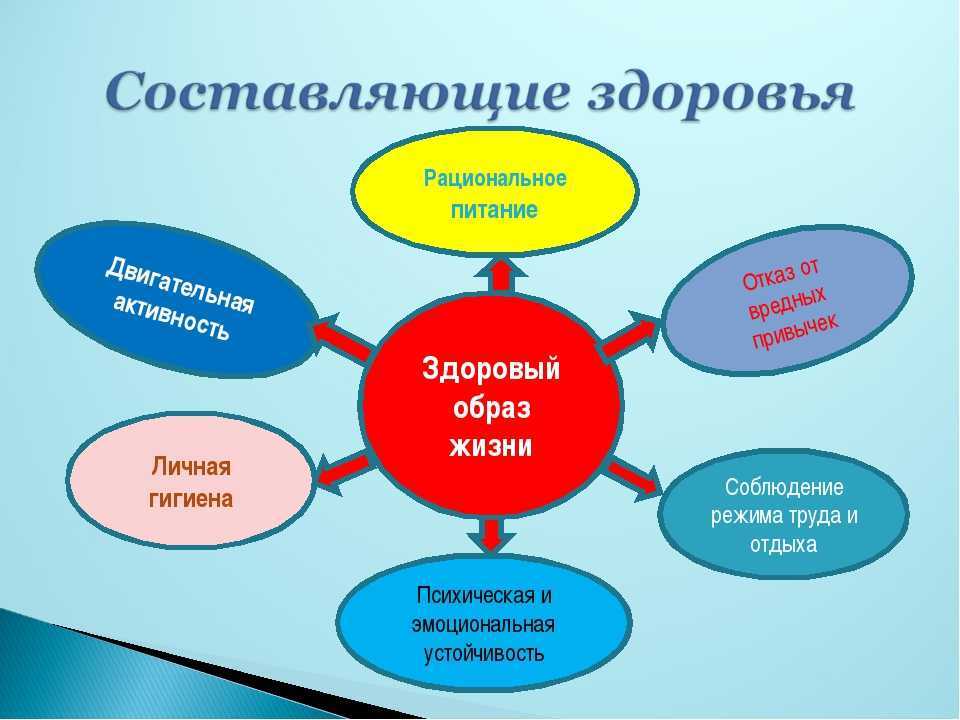 Как выработать здоровый пофигизм, или 12 шагов к уверенности в себенаталья ром, 2007