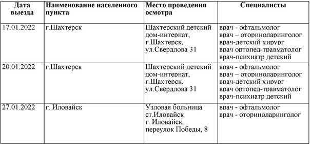 Примеры ассоциаций. Виды ассоциаций в психологии. Виды ассоциаций памяти в психологии. Ассоциации виды ассоциаций. Ассоциация примеры.