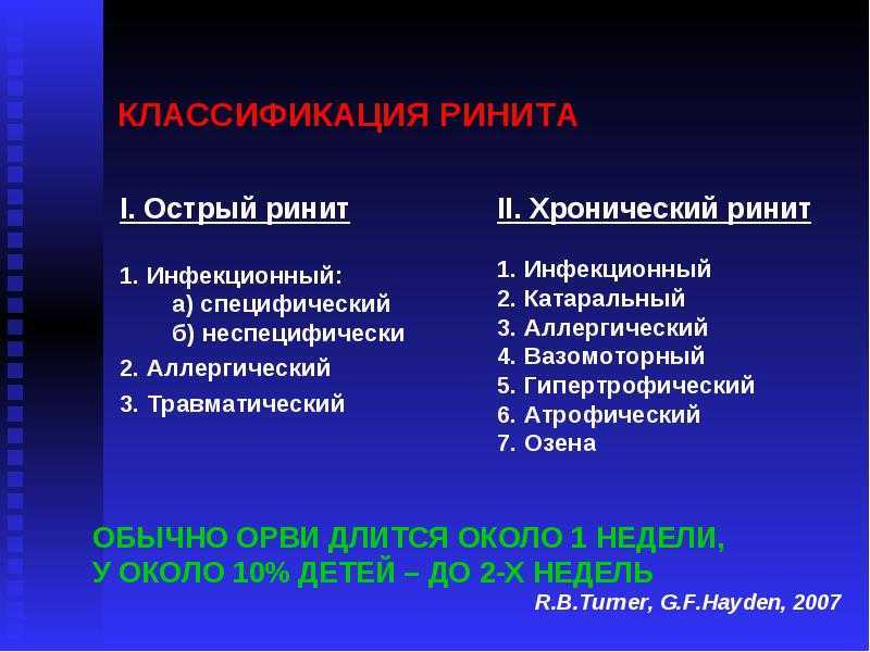 Ринит (насморк) - виды ринита, причины, симптомы, диагностика и эффективное лечение :: polismed.com