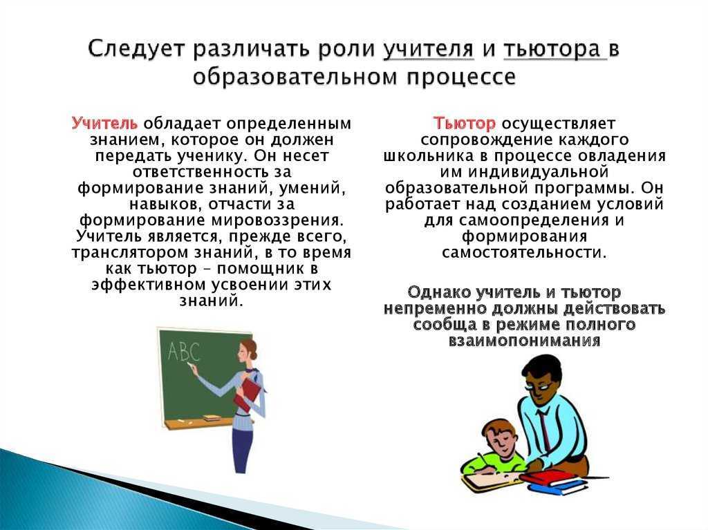 Как называется тьютор помогающий осваивать технологию написания проектов