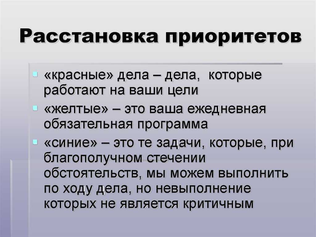 Как боевой план помогает расставить приоритеты в деятельности приведите пример