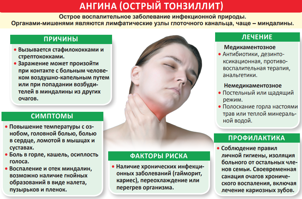Лечение психосоматического расстройства ☀ брейн клиник ☎