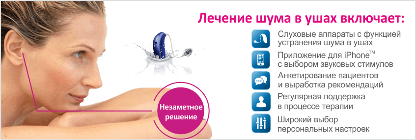Вода в ушах. причины, симптомы и признаки, удаление :: polismed.com