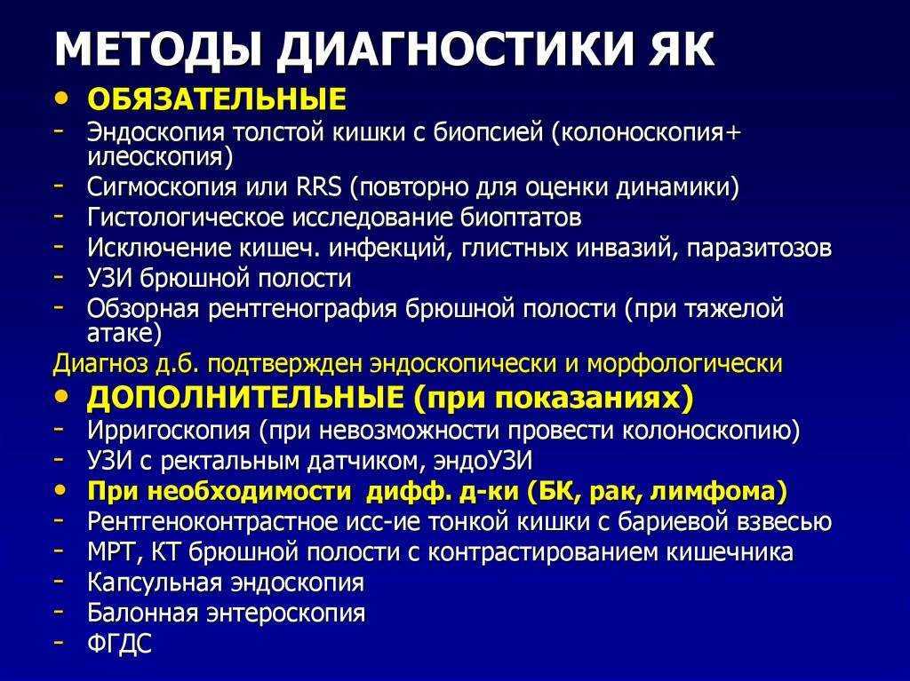 Дивертикулез кишечника лечение у взрослых диета препараты схема лечения симптомы