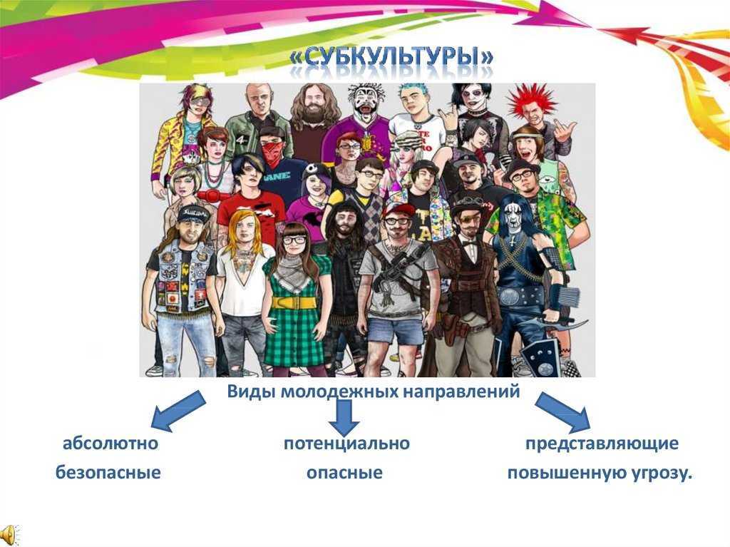 Психологический портрет различных субкультур