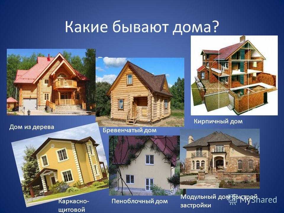 Постройки в нашей жизни 1. Типы домов. Дом строение. Типы домов для детей. Изображение разных домов.