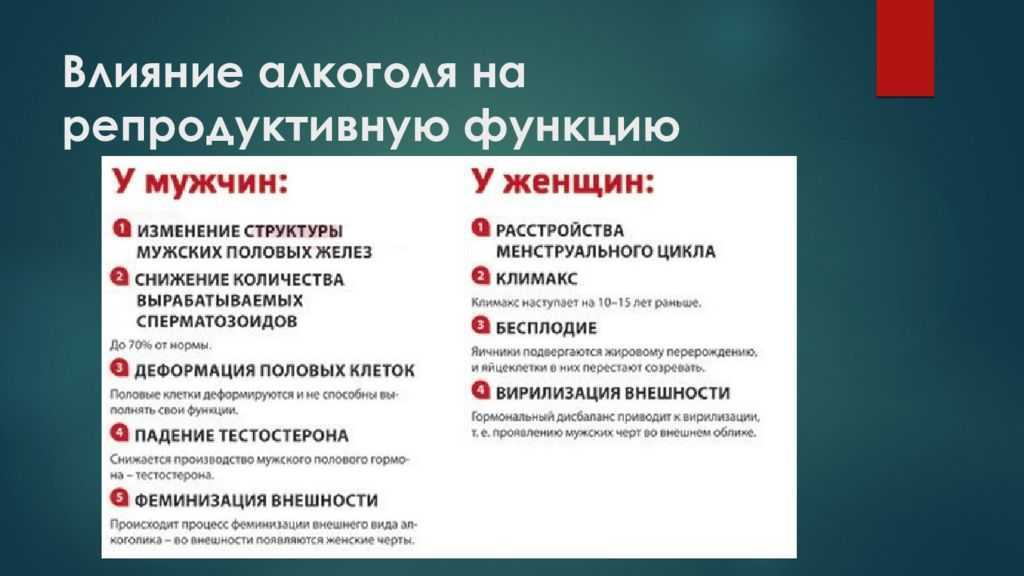 Мужской фактор бесплодия | диагностика и лечение