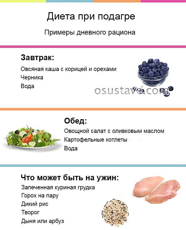 Диета на кашах - правда и мифы об этом способе похудения