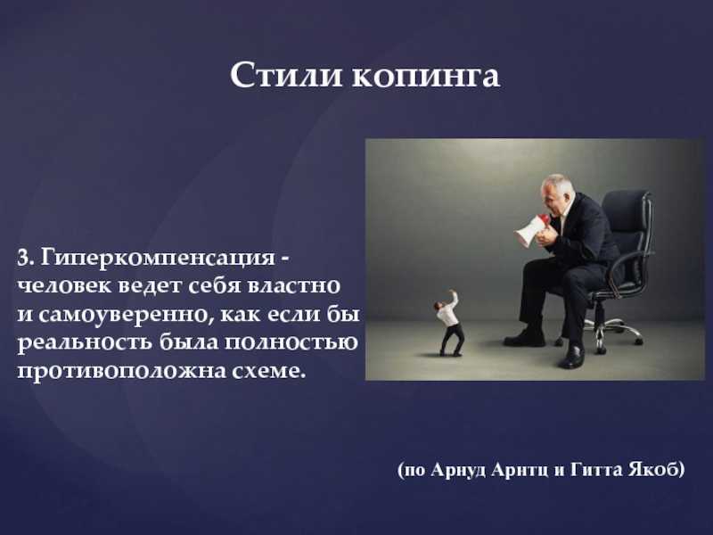 Гиперкомпенсация в психологии: примеры из жизни