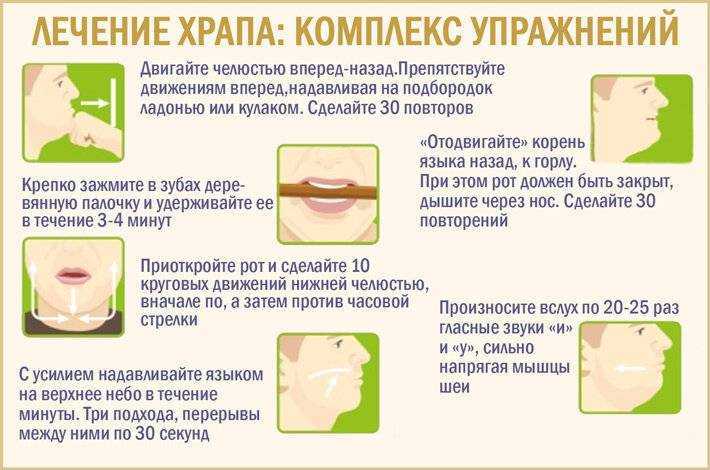 Остановки дыхания во сне у взрослых – причины и лечение. почему это опасно | buzunov.ru