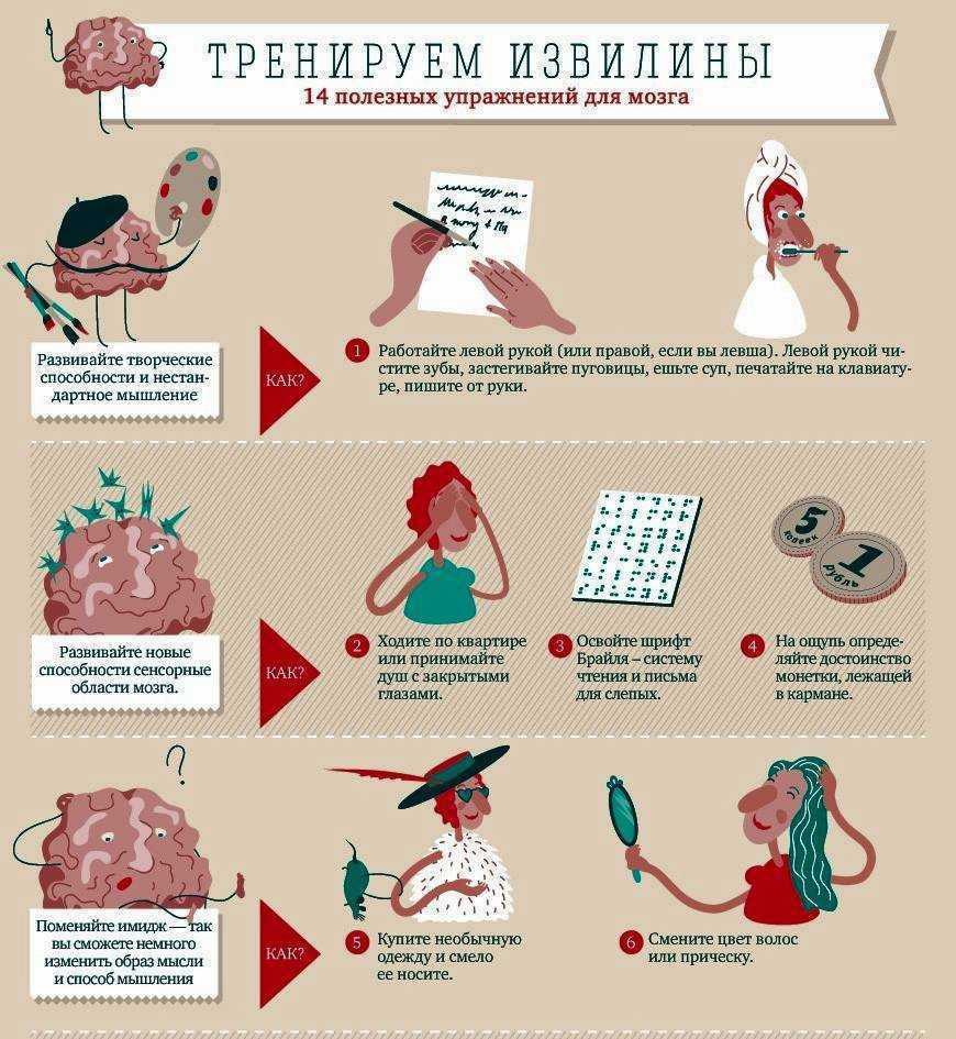 Картинки для мозга и памяти