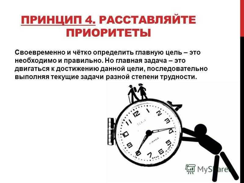 Приведите пример как боевой план помогает расставить приоритеты в деятельности