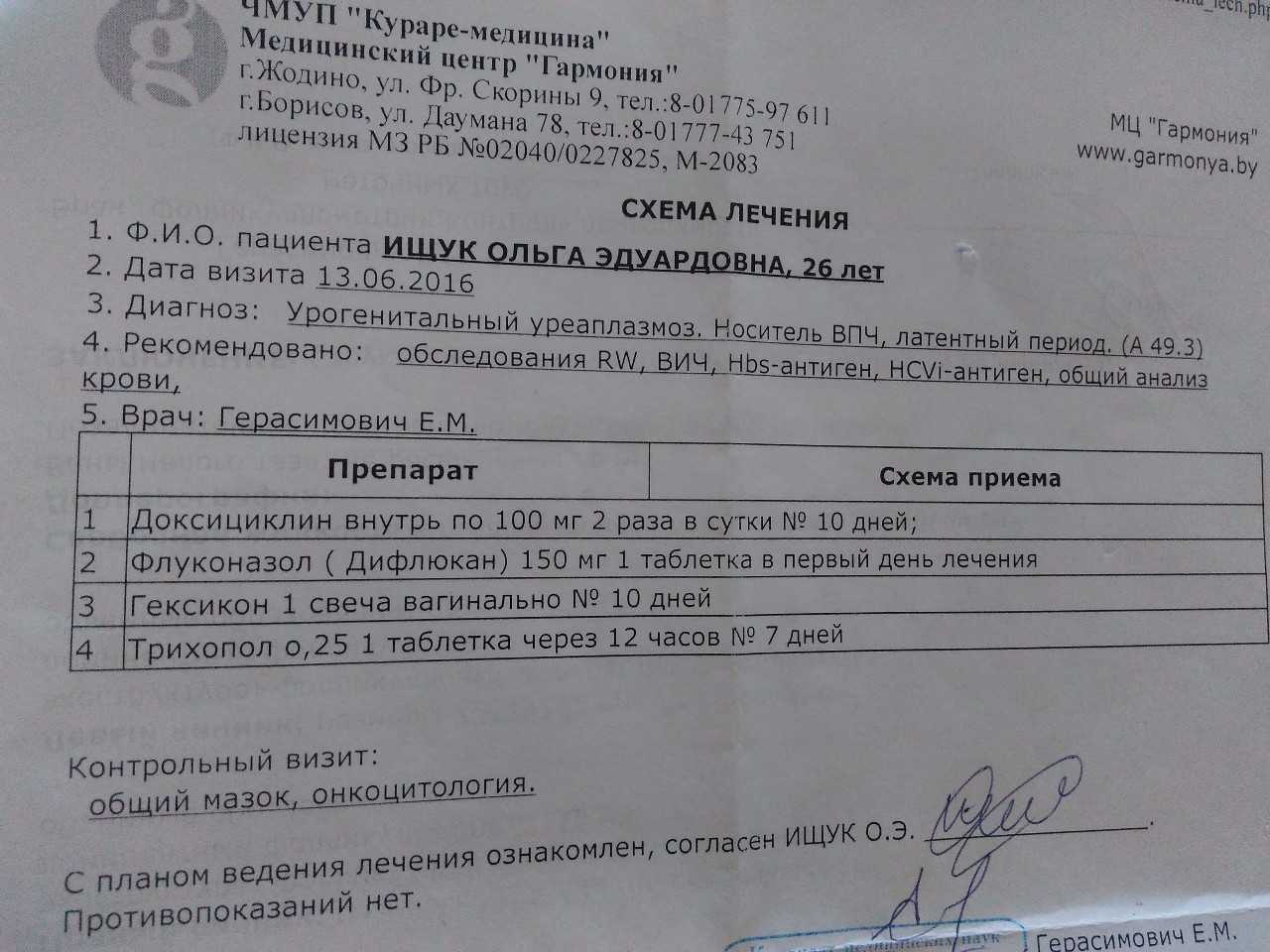 Схема лечения уреаплазмы у мужчин препараты схема