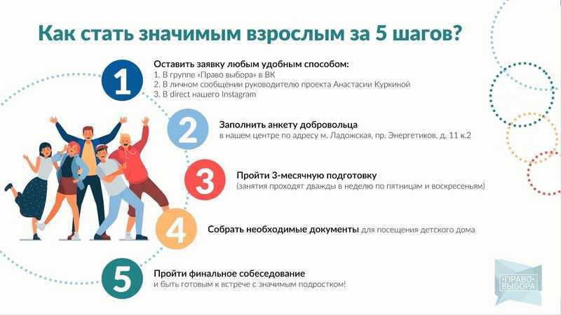 Как стать самим собой: 5 шагов навстречу своему настоящему «я»
