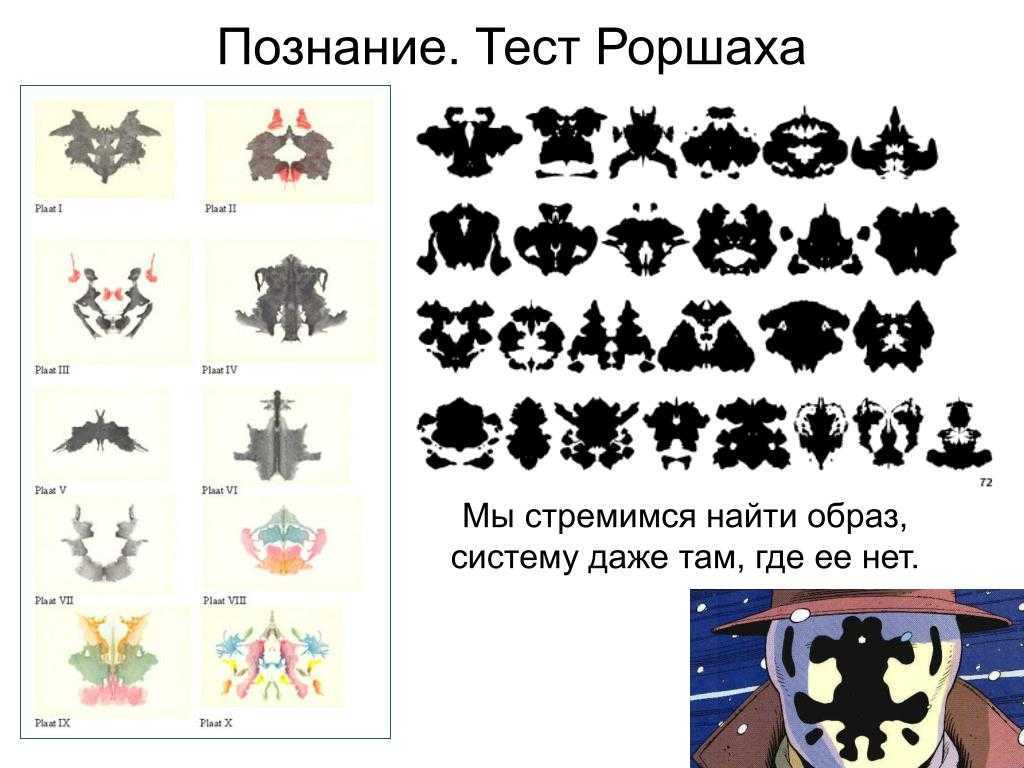 Тест на шизофрению по картинкам пройти онлайн бесплатно с расшифровкой бесплатно на русском языке