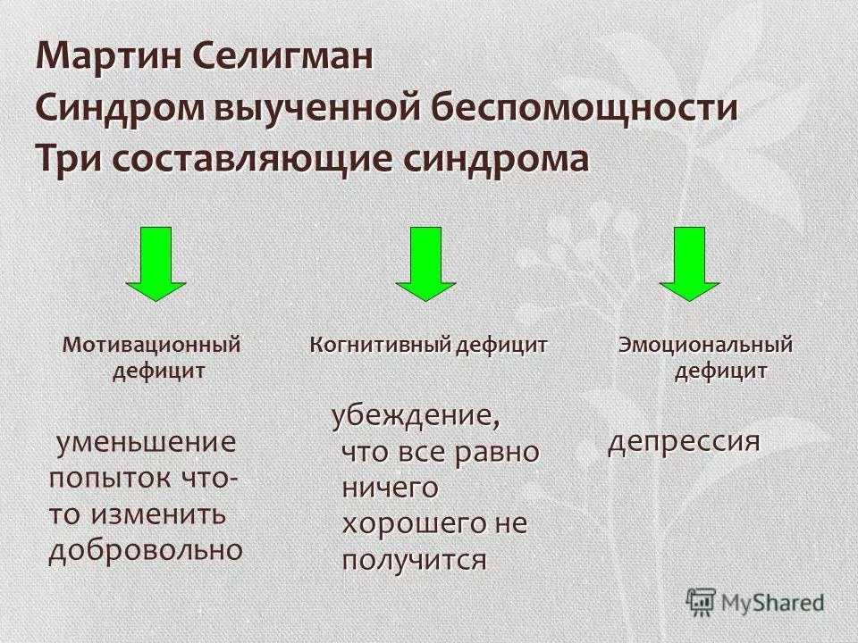 Выученная беспомощность