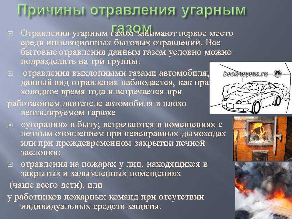 Карта отравление угарным газом