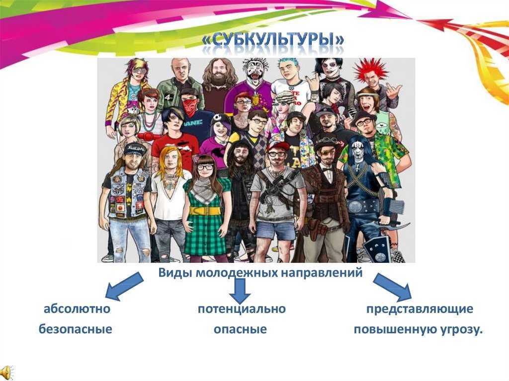 Культура и субкультура специфика молодежной субкультуры проект