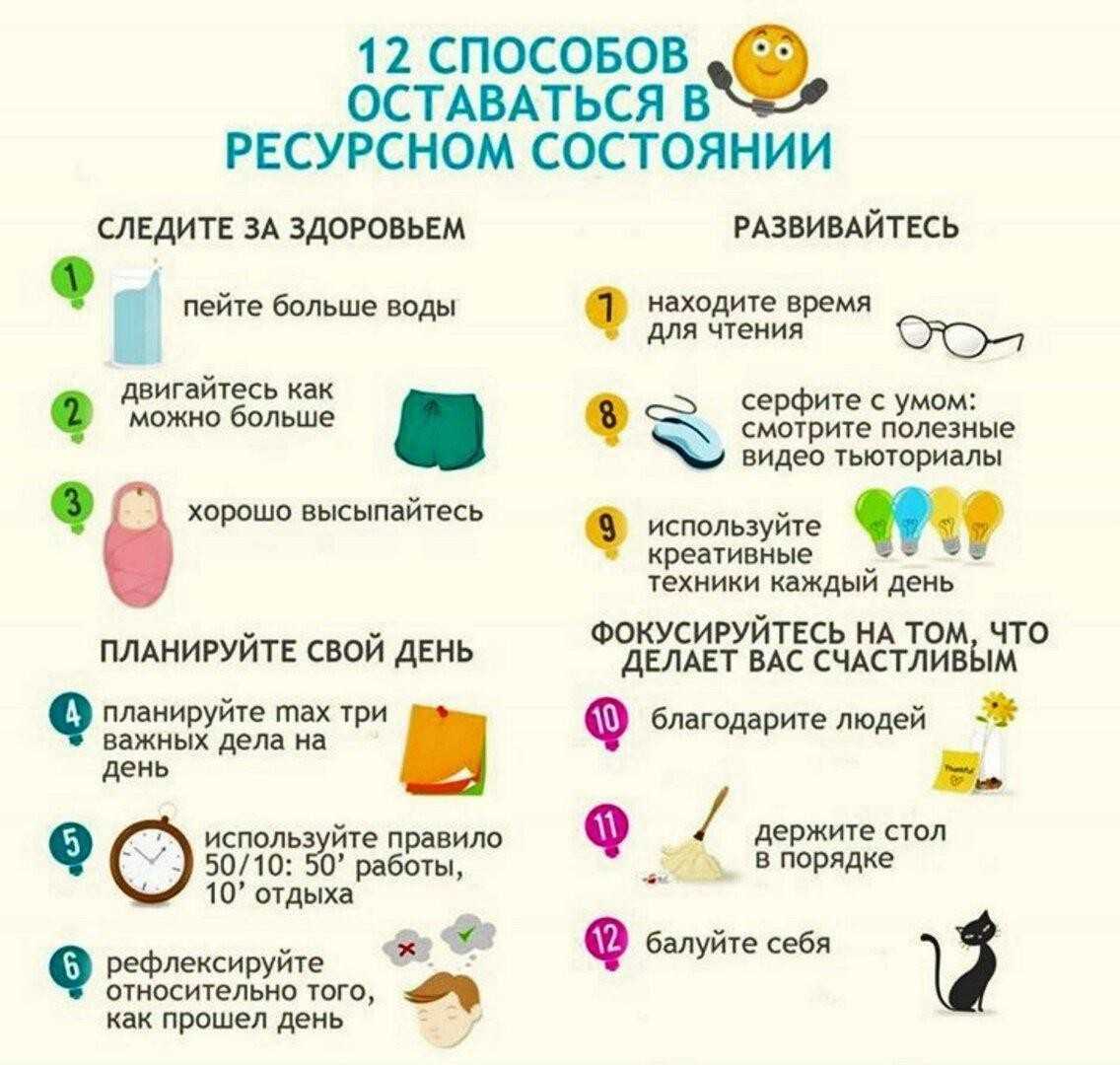 Как общаться с бестактными людьми, чтобы не чувствовать себя некомфортно Как научиться отвечать на бестактные вопросы Как отвадить бестактных просящих