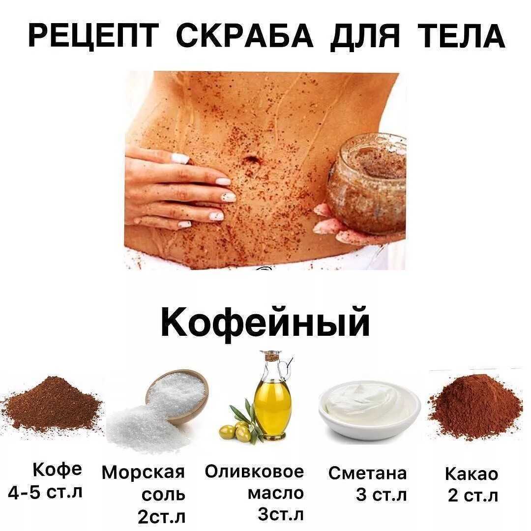 👍лучшие скрабы от целлюлита на 2022 год