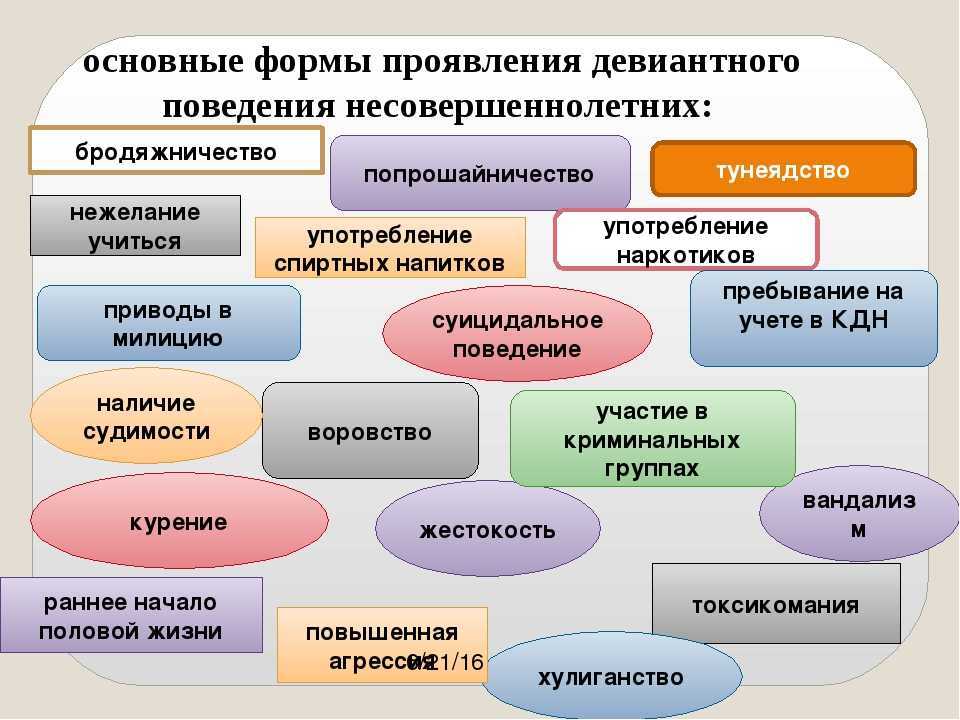 Неполная семья: как преодолеть трудности в воспитании ребенка