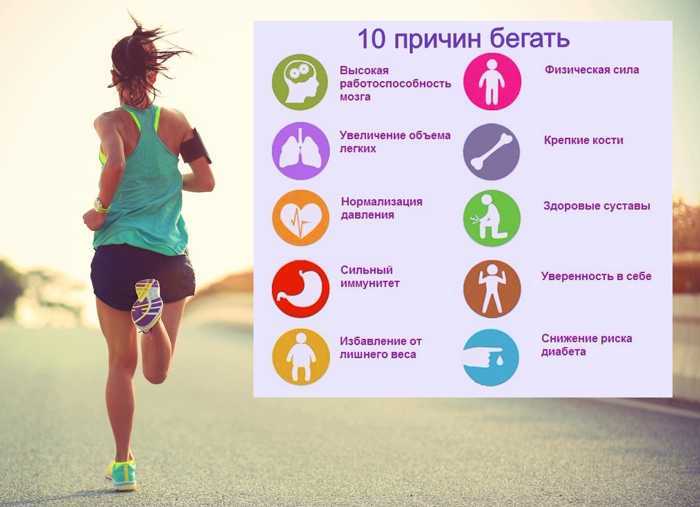 Как одеваться на пробежку зимой | школа бега run studio