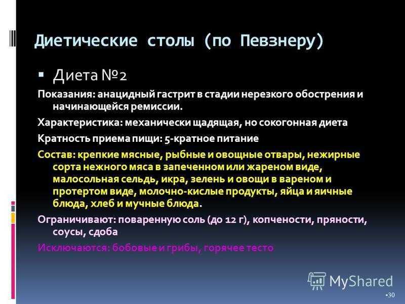 Стол номер 2. Диеты по Певзнеру. Столы по Певзнеру. Диетический стол 1 по Певзнеру. Диеты по Певзнеру таблица.