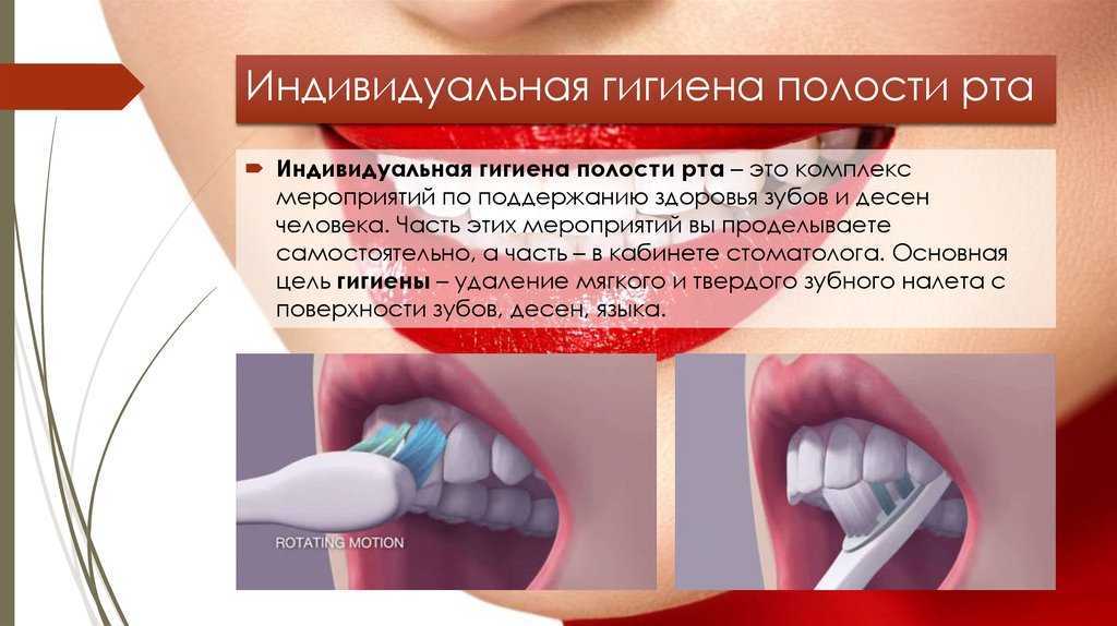 Полость рта профилактика лечение. Индивидуальная гигиена полости рта. Идивидуальное гигиена полости рта. Профилактика гигиены полости рта. Гигиена зубов и ротовой полости.