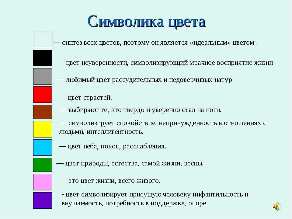 Интерпретация цвета в рисунке