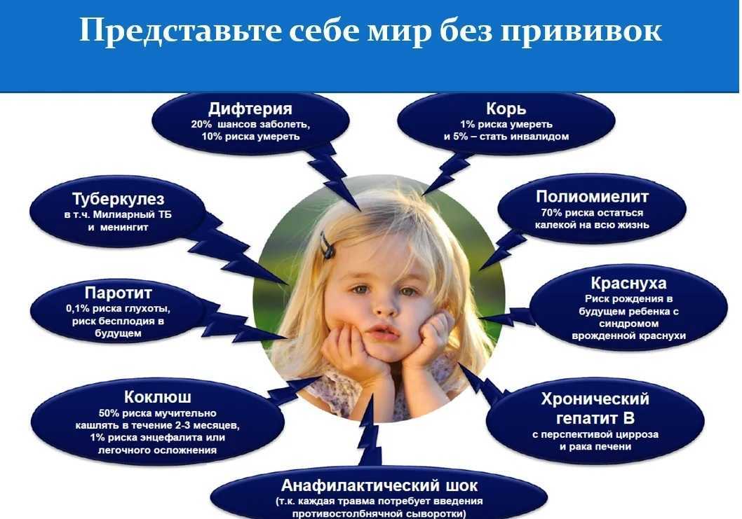 Человеку вводят не сам опасный вирус, как это делалось раньше, а лишь маленький кусочек его генетического кода