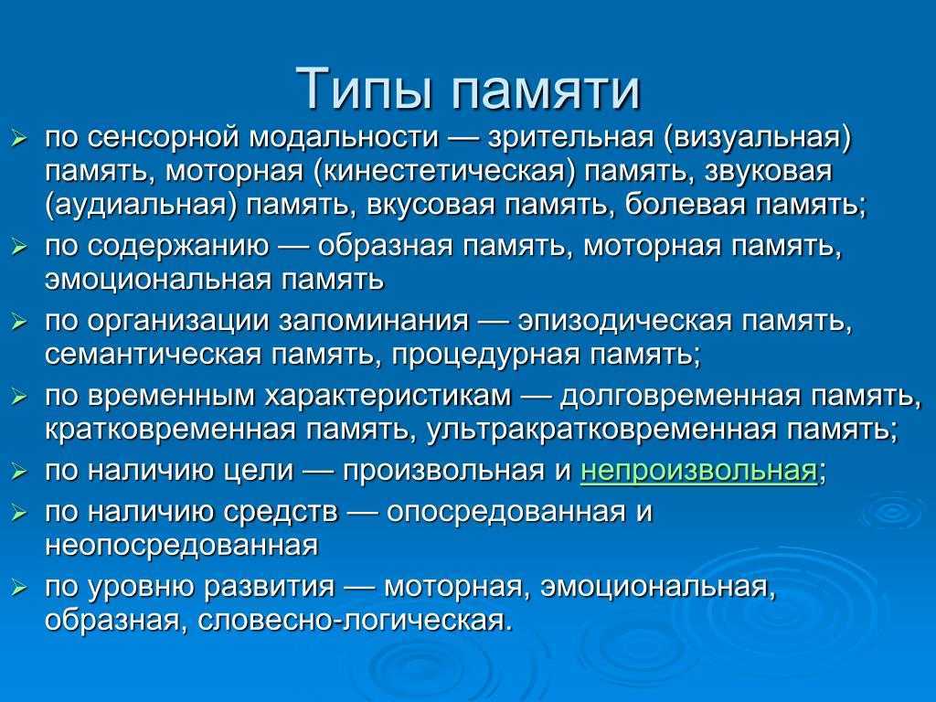 Проект виды памяти