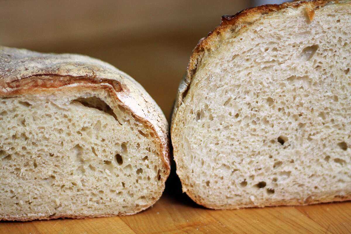 К чему снится хлеб и домашняя выпечка?