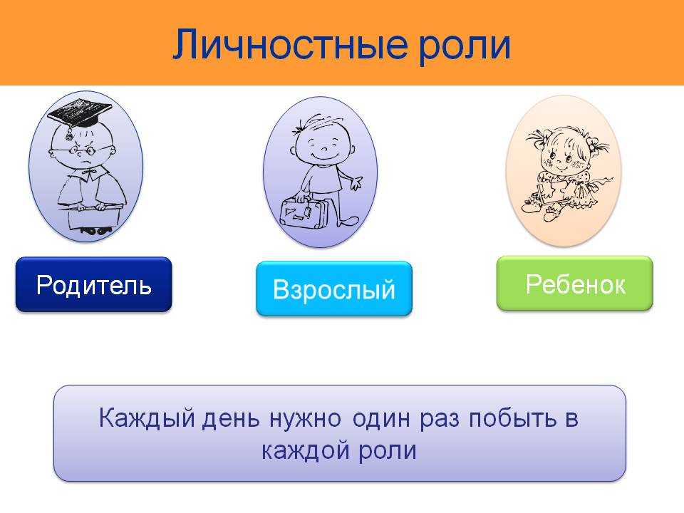 Эрик берн