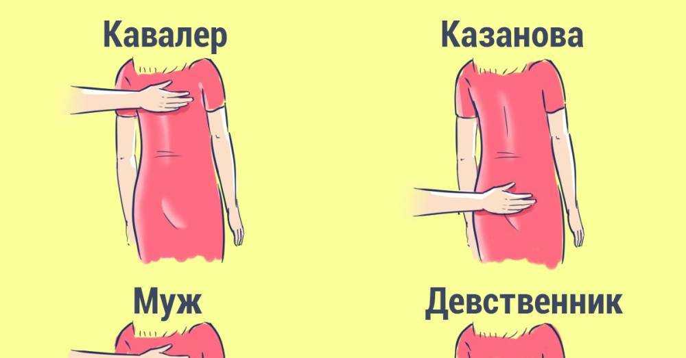 Невербальный язык человека - как научиться понимать язык тела?