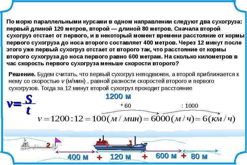 Сонник ехать к чему снится во сне? видеть ехать что означает?