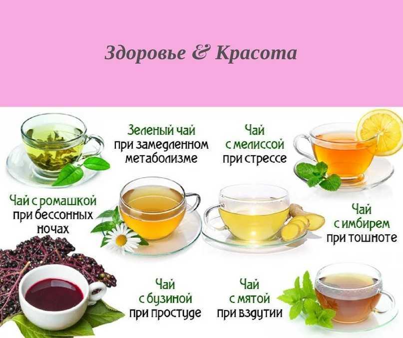 50 подробных значений сна про чай