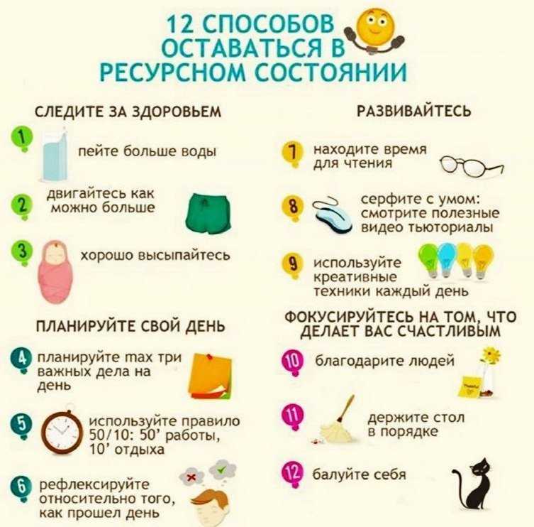 Как толковать сновидения - wikihow