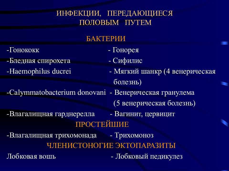 Риск заражения зппп. виды инфекций, передающихся половым путем
