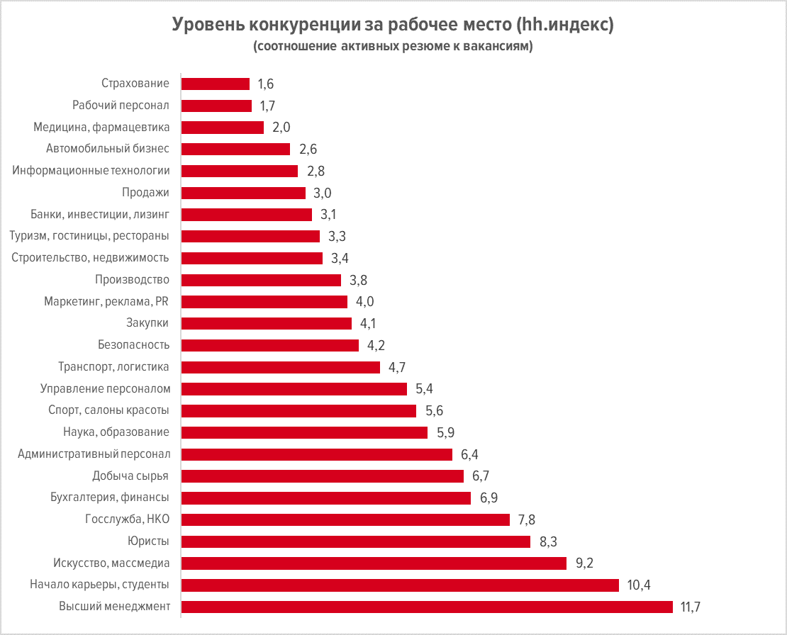 Психотерапия - что это такое, кому она нужна? | университетская клиника