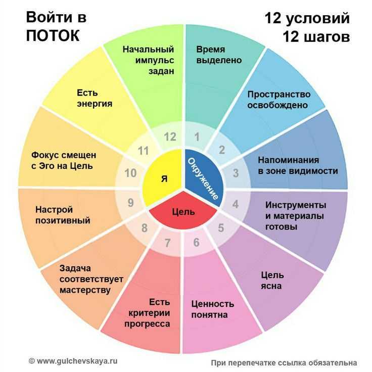 Рами блект ★ самоучитель совершенной личности. 10 шагов на пути к счастью читать книгу онлайн бесплатно