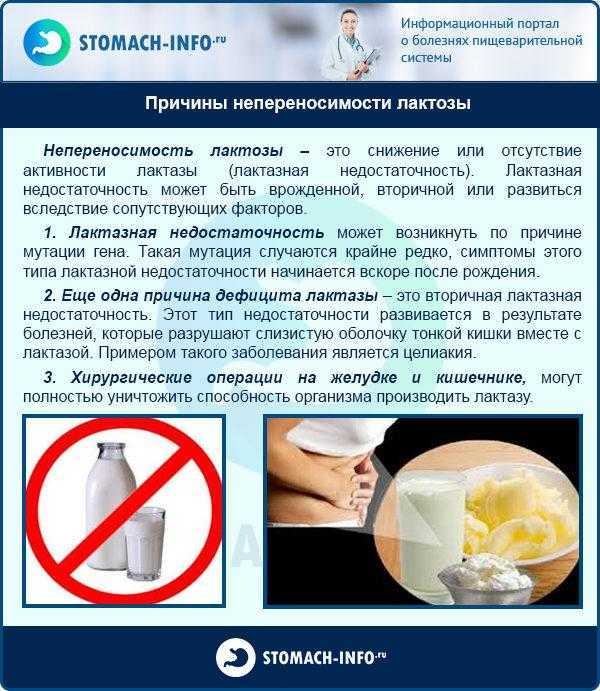Лактазная недостаточность
