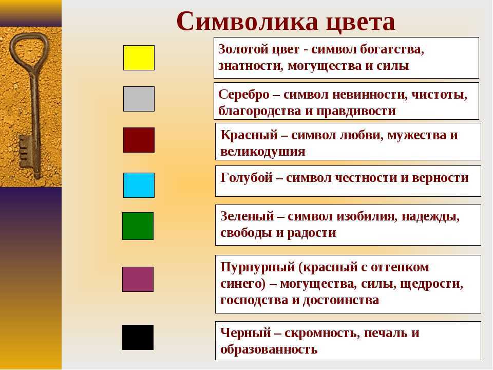 Значение цветов в рисунке психология