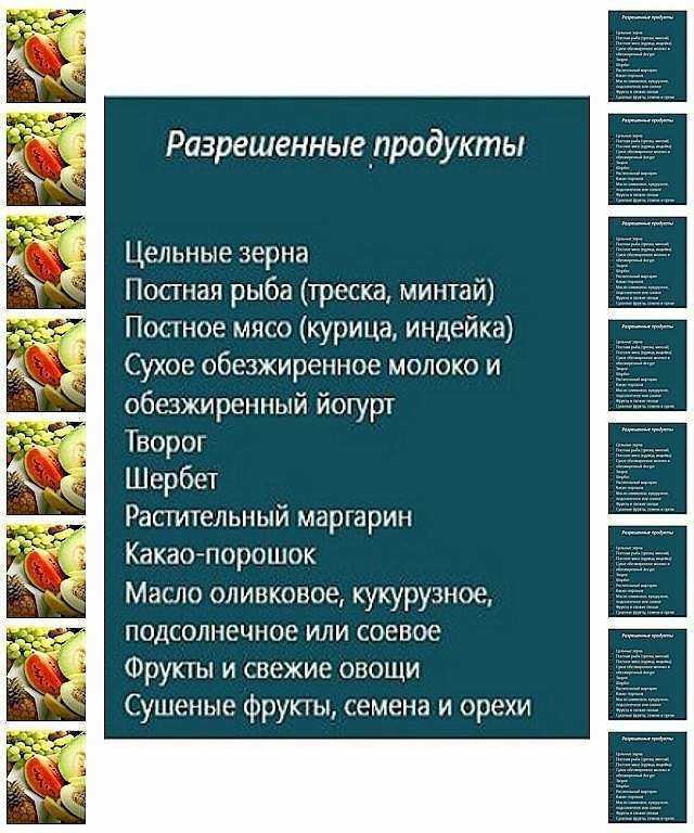 Холестерин. молекула xx века