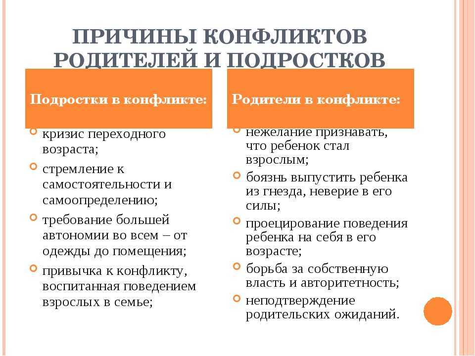 Когда начинается переходный возраст у мальчиков и его признаки