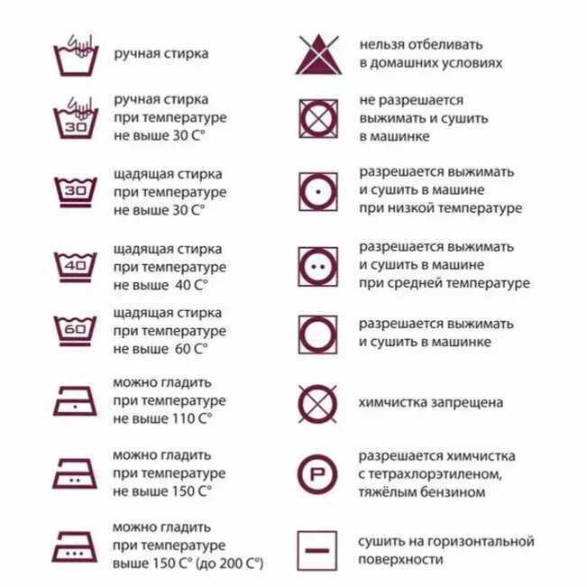 Как стирать вязанные вещи: из хлопка, из шерсти, в машинке автомат, отзывы