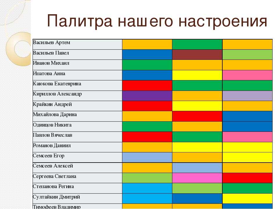 Палитра настроения картинки