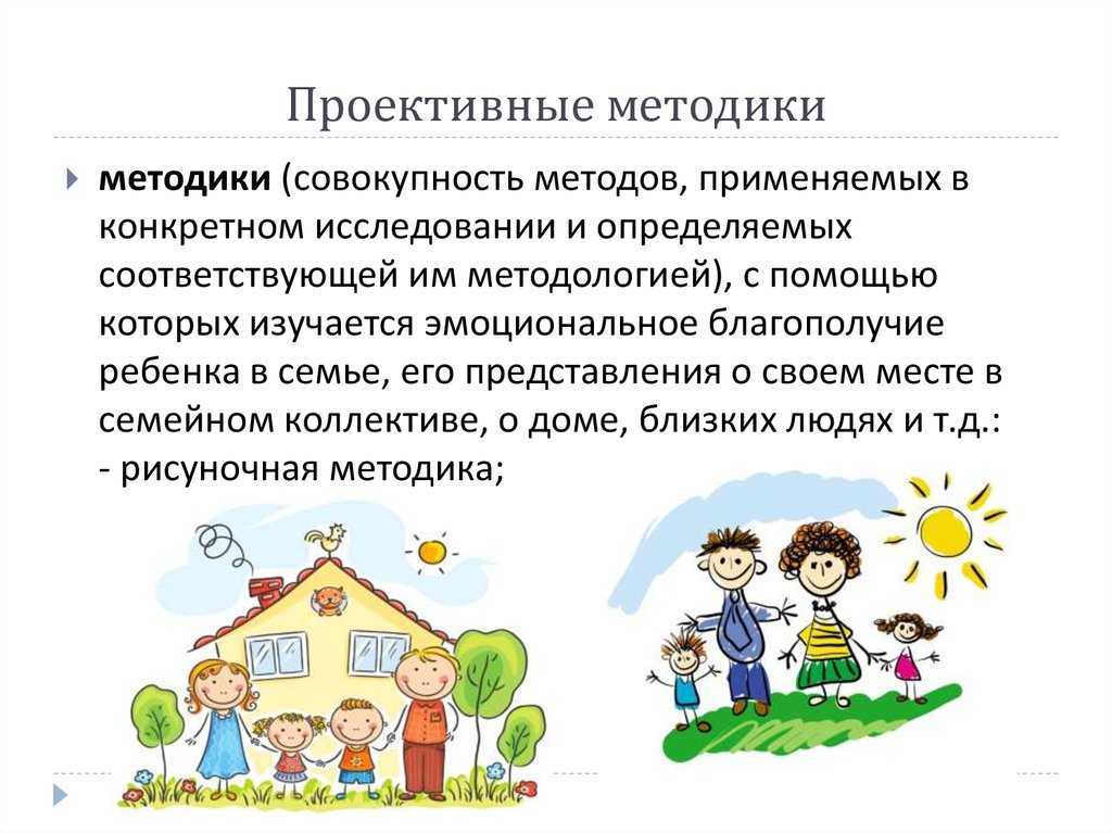 Глава 3. проективный метод в психологическом исследовании