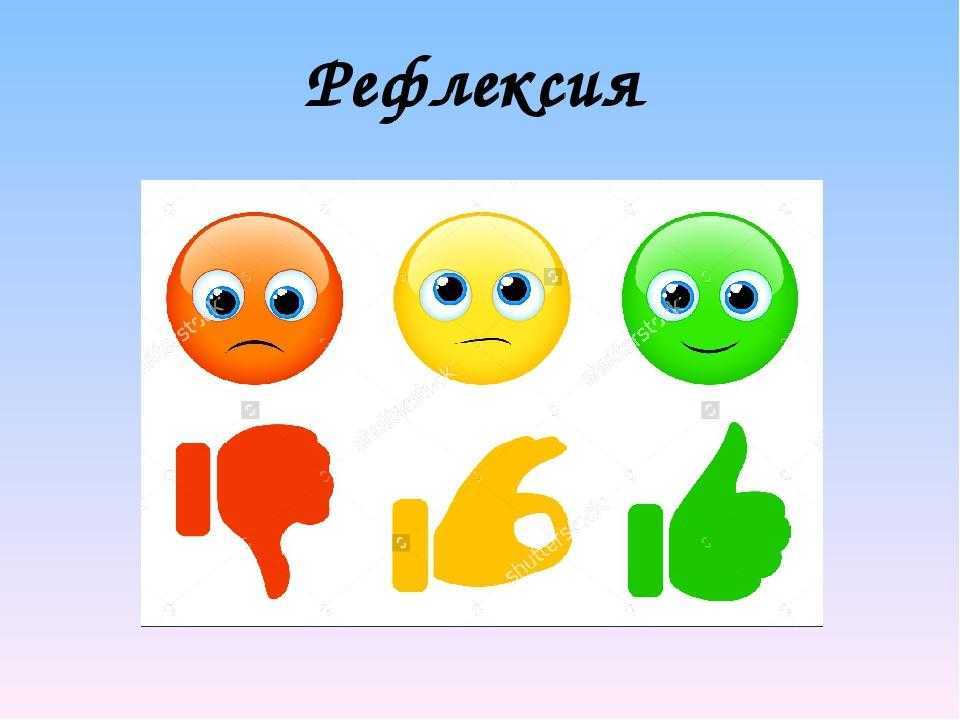 Рефлексия: что это, понятие рефлексивности, формы и виды рефлексии, как развить рефлексию.
