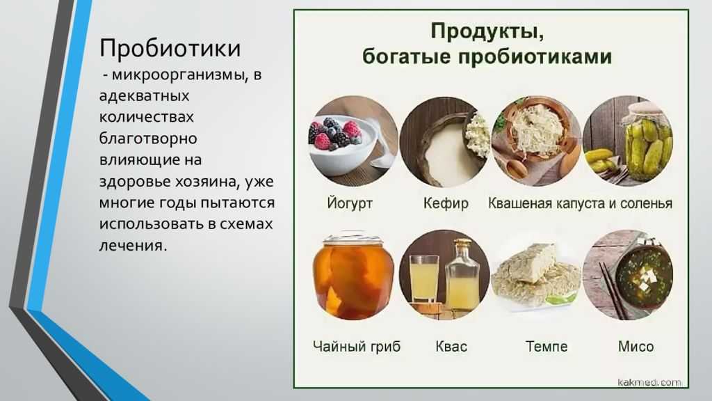 Пребиотик продуктах содержится. Пробиотики продукты. Продукты с продиотиком. Пробиотики натуральные продукты. Продукты с полезными бактериями.