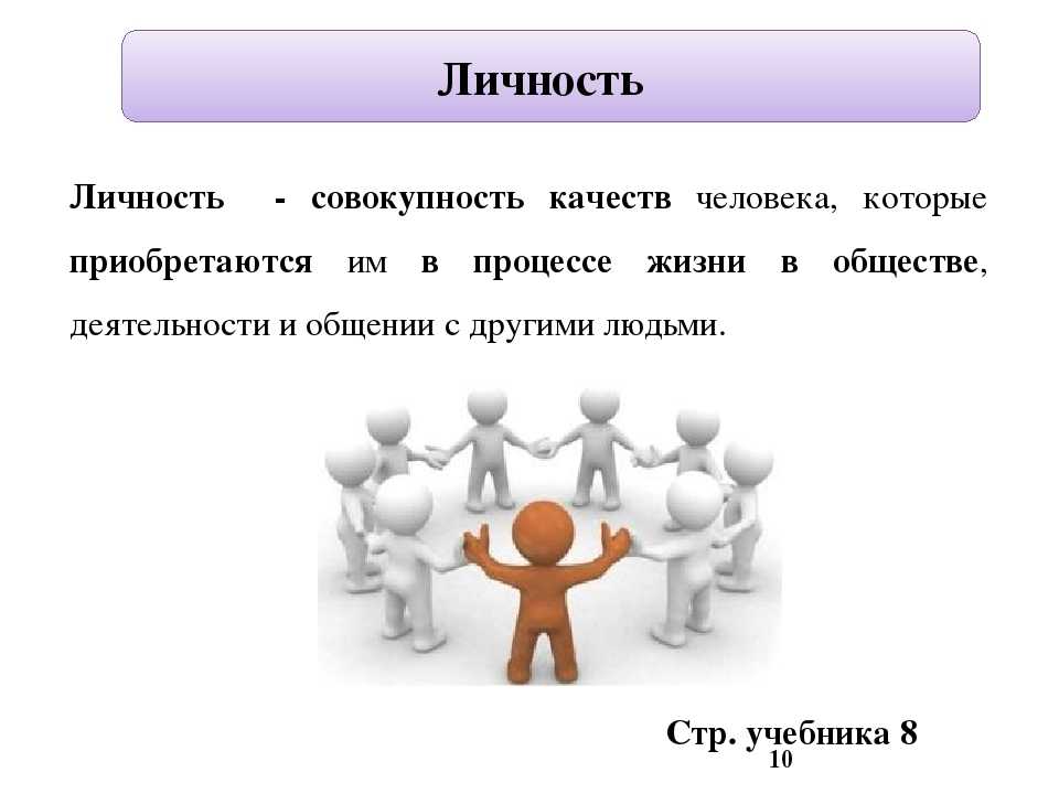 Быть личностью не просто. Личность. Человек личность. Личность это в обществознании. Клиность.